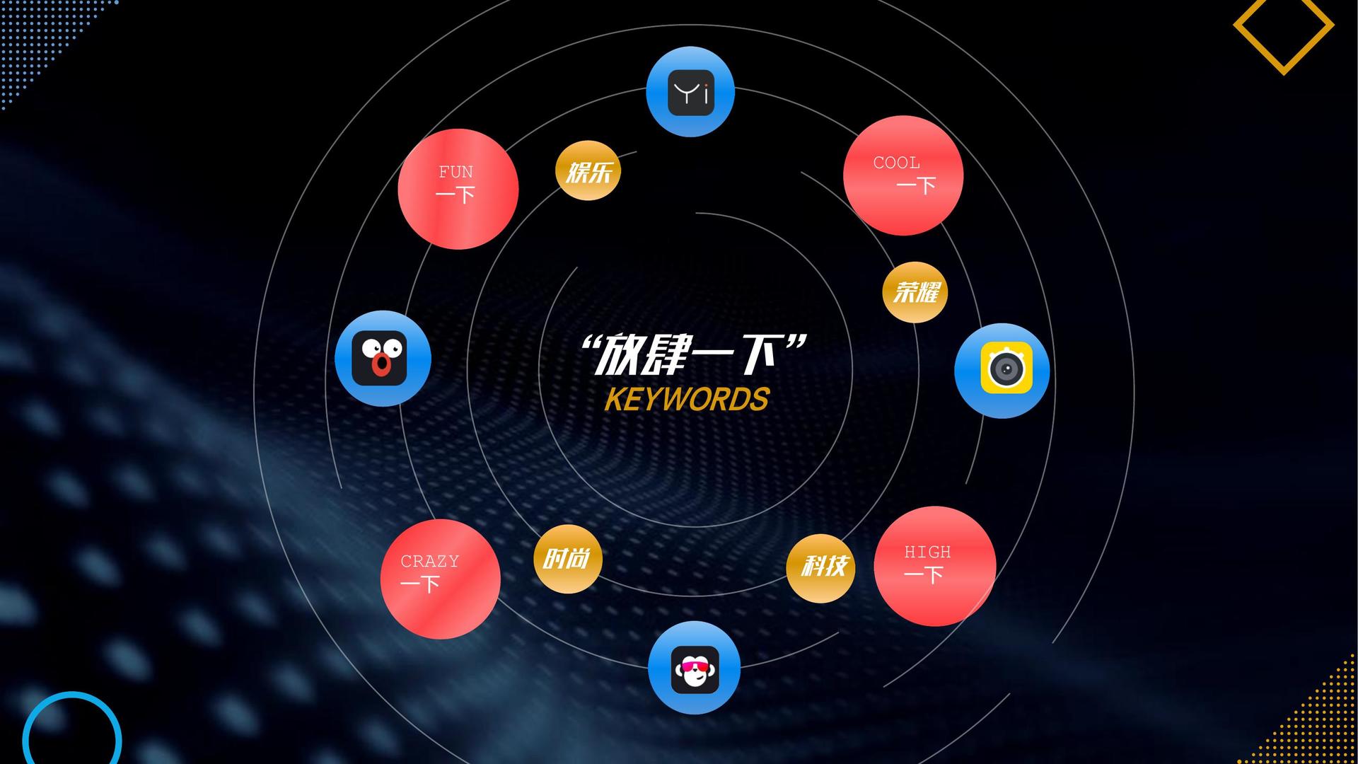 创想汇通传媒与故宫出版社达成战略合作